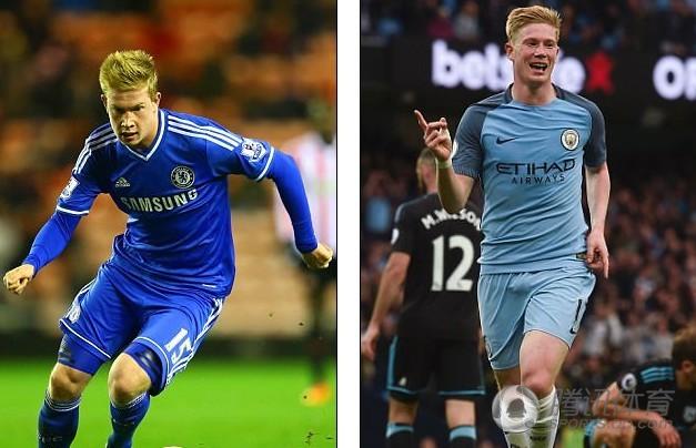 保证机关场 保证机关场